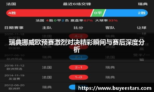 betway中国西汉姆联